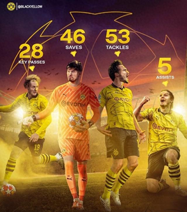 成为比赛看 成为比赛看