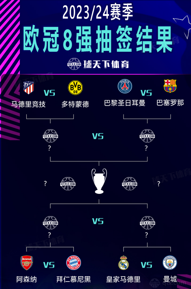 参加本次活 参加本次活